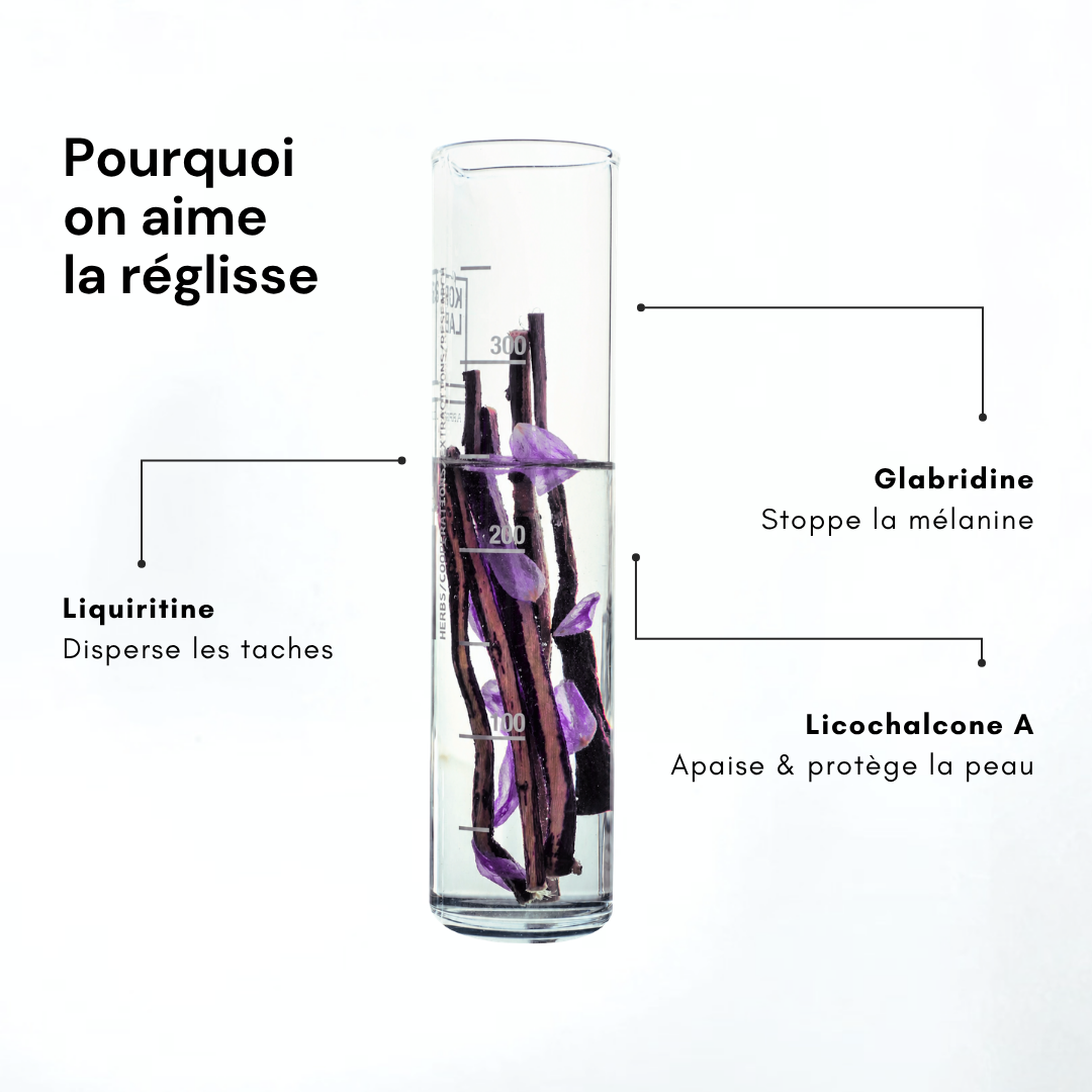 Sérum Regliss Anti-taches™