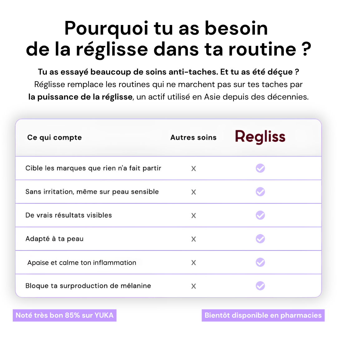Sérum Regliss Anti-taches™