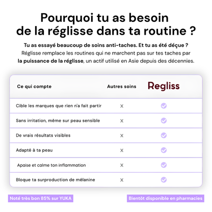 Sérum Regliss Anti-taches™