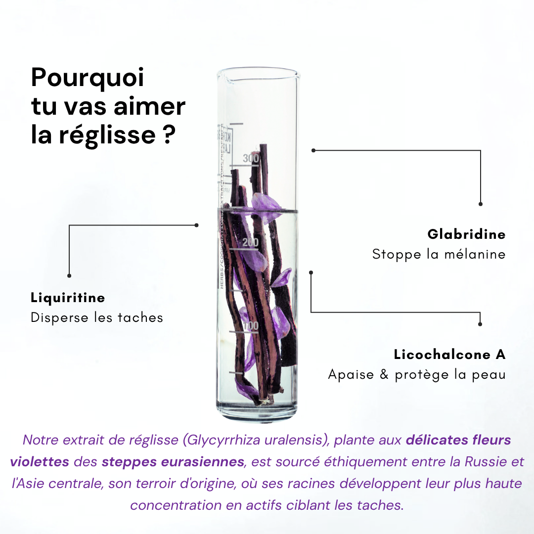 Sérum Regliss Anti-taches™